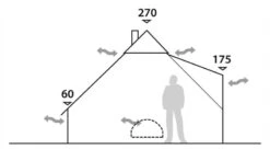 Robens Klondike Tipi Tent 2023 -Vango Sales Store 130144 klondike drawing elevation 11