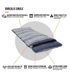 Vango Borealis Sleeping Bag - Single -Vango Sales Store borealis single 3 1 1 1