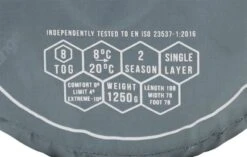 Vango Ember Single Sleeping Bag - Mineral Green 13 Vango Ember Single Sleeping Bag - Mineral Green -Vango Sales Store ember single mineral green image 5