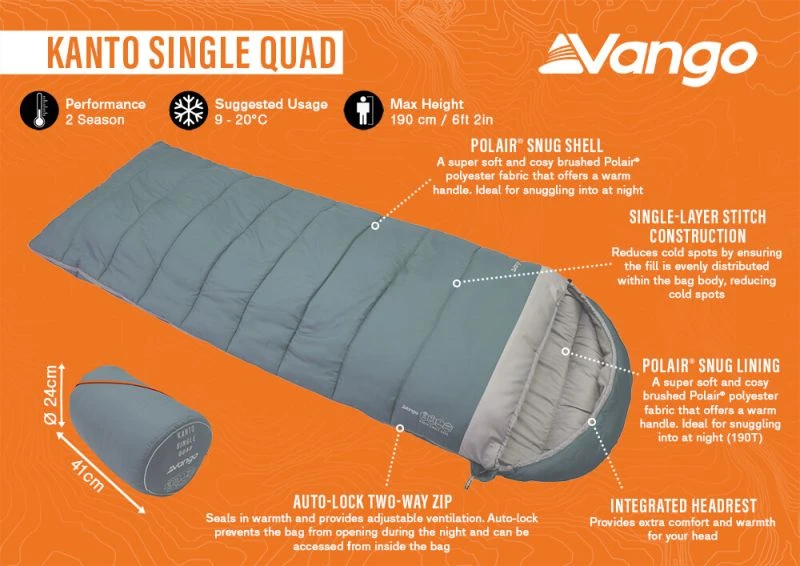 Vango Kanto Single Quad Sleeping Bag - Mineral Green 4 Vango Kanto Single Quad Sleeping Bag - Mineral Green - Image 2