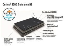 Outwell Springville 5SA Tent 2023 17 Outwell Springville 5SA Tent 2023 -Vango Sales Store outwell forestville 6sa tent 2022 spec image 1