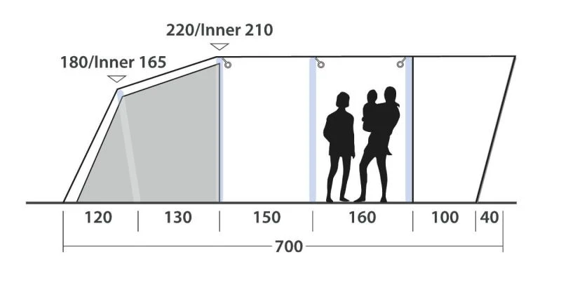 Outwell Hayward Lake 6ATC Tent 2022 5 Outwell Hayward Lake 6ATC Tent 2022 - Image 3