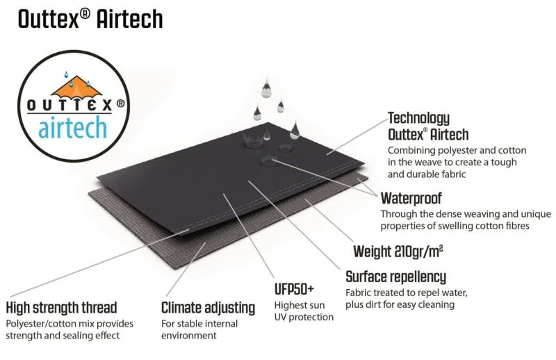 Outwell Hayward Lake 6ATC Tent 2022 7 Outwell Hayward Lake 6ATC Tent 2022 - Image 5