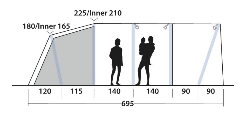 Outwell Sundale 7PA Tent 2023 14 Outwell Sundale 7PA Tent 2023 - Image 12