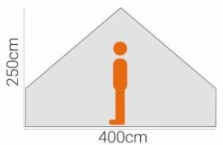 Quest Bell Tent 4m 2023 14 Quest Bell Tent 4m 2023 -Vango Sales Store quest bell tent 4m 01