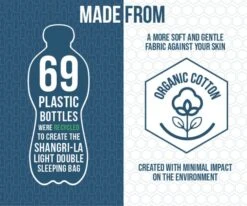 Vango Shangri-La Light Double Sleeping Bag -Vango Sales Store shangri la light double recycle