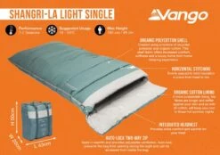 Vango Shangri-La Light Single Sleeping Bag 10 Vango Shangri-La Light Single Sleeping Bag -Vango Sales Store shangri la light single infographic