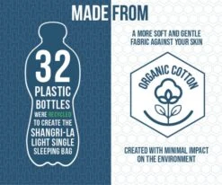 Vango Shangri-La Light Single Sleeping Bag 11 Vango Shangri-La Light Single Sleeping Bag -Vango Sales Store shangri la light single recycle