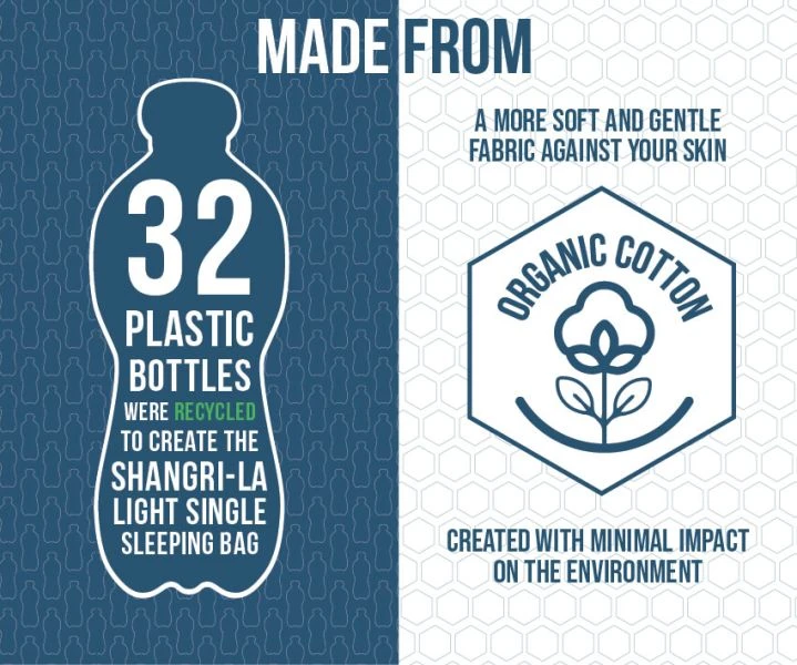 Vango Shangri-La Light Single Sleeping Bag 4 Vango Shangri-La Light Single Sleeping Bag - Image 3