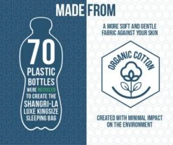 Vango Shangri-La Luxe Kingsize Sleeping Bag -Vango Sales Store shangri la luxe kingsize image 2