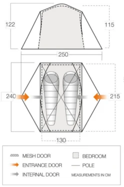 Vango Sales Store -Vango Sales Store tryfan 200 dimensions image